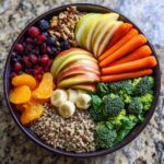 daniel fast approved food list